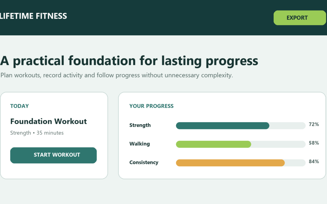 Lifetime Fitness: Foundation Phase